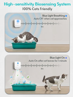 Smart Cat Litter Deodorizer