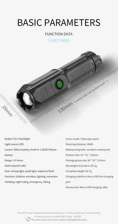 4 Lighting Mode Strong LED Flashlight Telescopic Zoom Portable Long-Range Flashlight