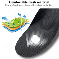 3D Orthopedic Insole