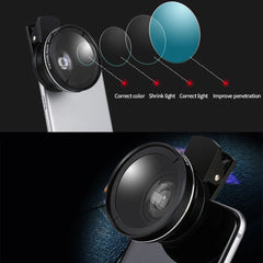 2-in-1 Lens Universal Clip