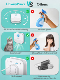 Smart Cat Litter Deodorizer