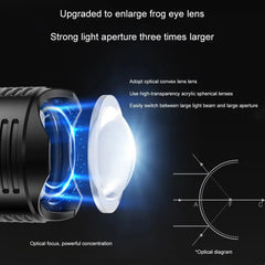 Powerful Flashlight High Power LED Flashlight Rechargeable