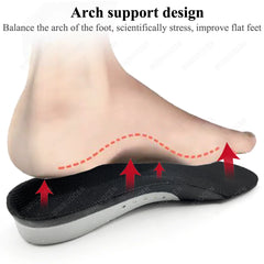 3D Orthopedic Insole