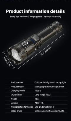 9900LM Powerful LED Flashlight USB Rechargeable Light Zoom